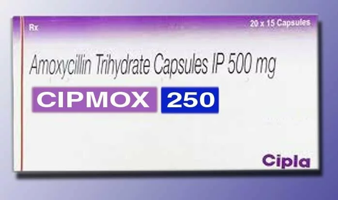 Amoxil 250 MG