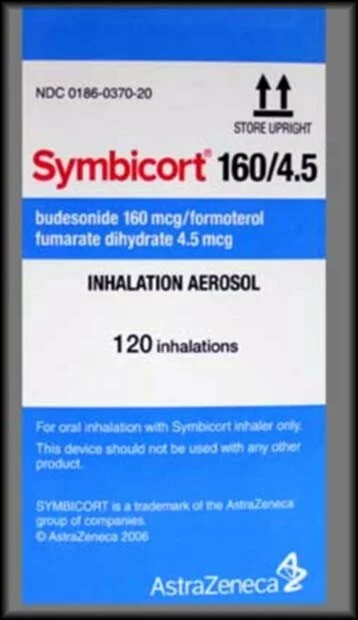 Symbicort Inhalation
