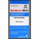 Symbicort Inhalation